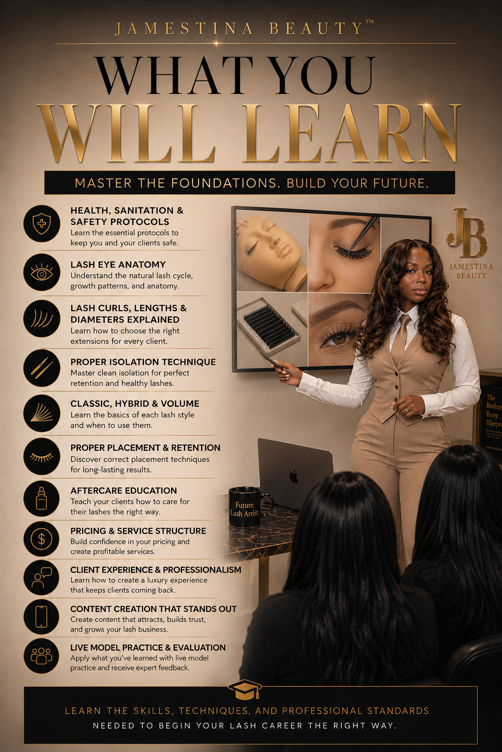 Beginner 2-Day Lash Training